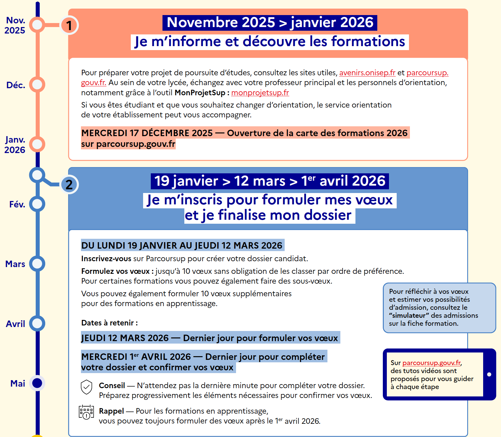calendrier parcoursup 2025 6